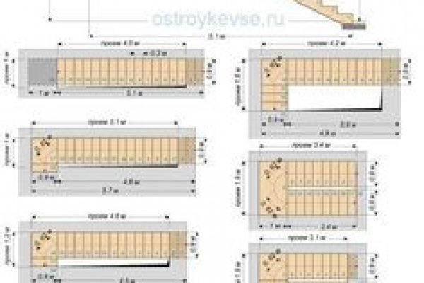 Кракен сайт бошки