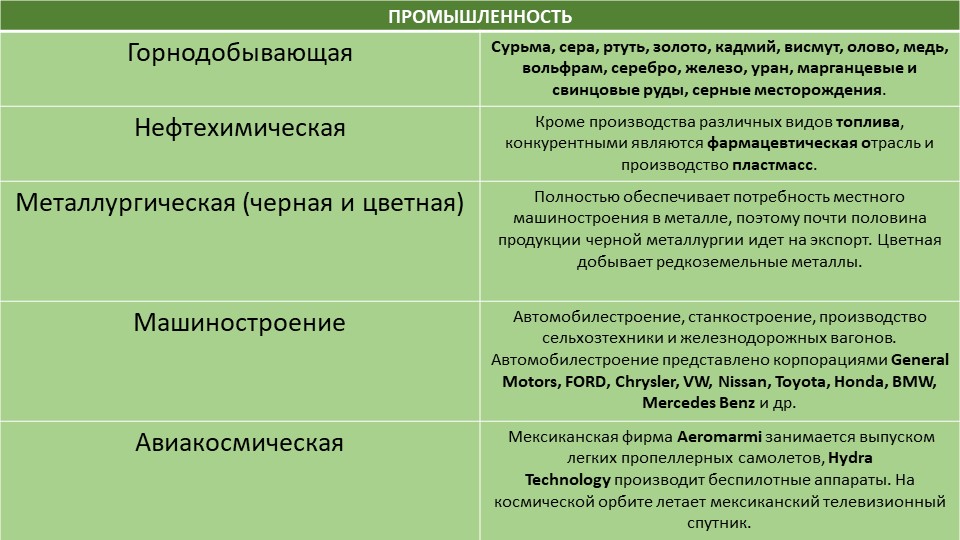 Найти ссылку на кракен