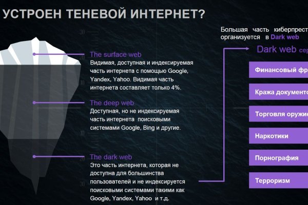 Кракен маркетплейс откуда взялся