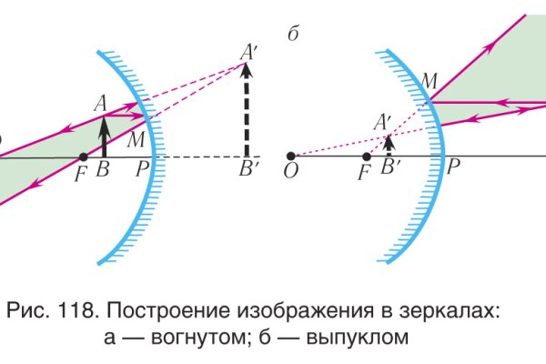 Кракен магазин морепродуктов