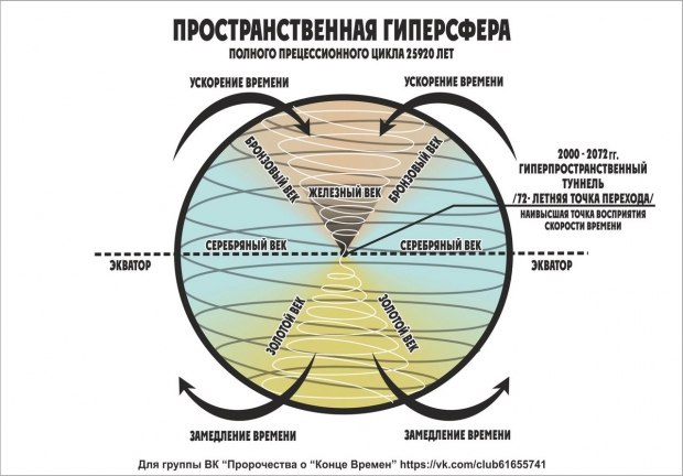 Kraken даркнет рынок ссылка